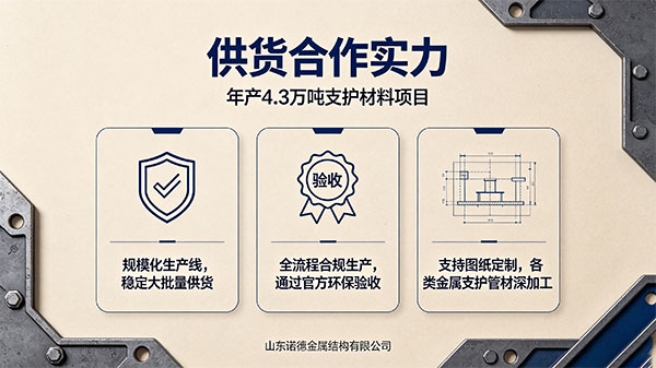 信阳年产 4.3 万吨支护材料项目通过竣工环保验收